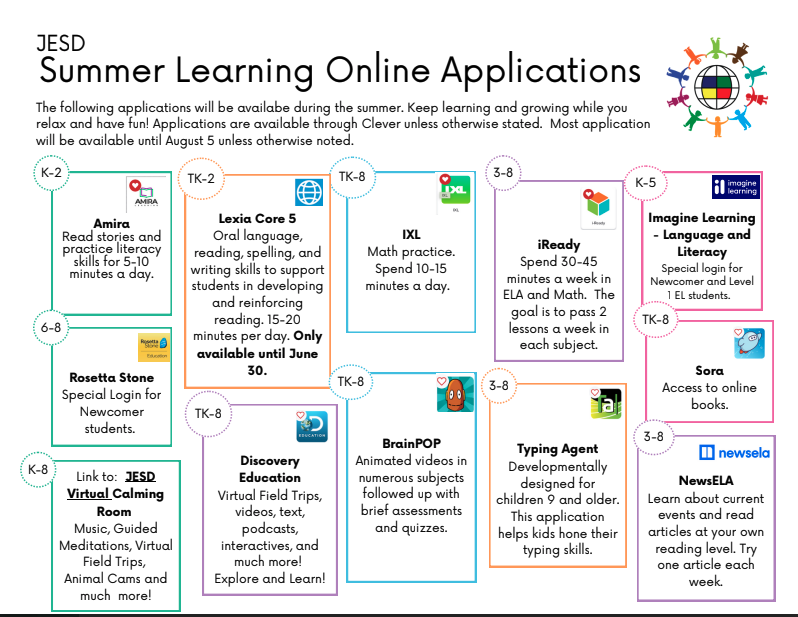 summer learning apps